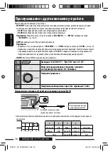 Preview for 96 page of JVC KD-DV5507 Instructions Manual