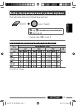 Preview for 97 page of JVC KD-DV5507 Instructions Manual