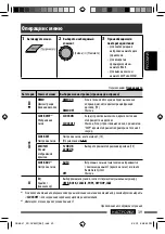 Preview for 99 page of JVC KD-DV5507 Instructions Manual