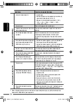 Preview for 116 page of JVC KD-DV5507 Instructions Manual