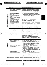 Preview for 117 page of JVC KD-DV5507 Instructions Manual