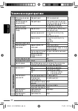 Preview for 120 page of JVC KD-DV5507 Instructions Manual