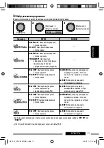 Preview for 137 page of JVC KD-DV5507 Instructions Manual