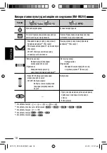 Preview for 138 page of JVC KD-DV5507 Instructions Manual