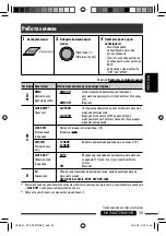 Preview for 159 page of JVC KD-DV5507 Instructions Manual