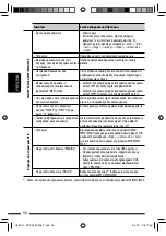 Preview for 176 page of JVC KD-DV5507 Instructions Manual