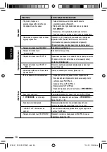 Preview for 178 page of JVC KD-DV5507 Instructions Manual