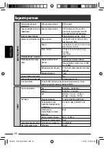 Preview for 180 page of JVC KD-DV5507 Instructions Manual