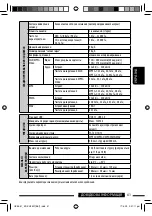 Preview for 181 page of JVC KD-DV5507 Instructions Manual