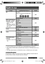 Preview for 5 page of JVC KD-DV5604 Instructions Manual