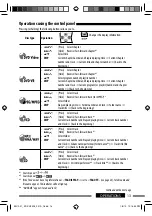 Preview for 13 page of JVC KD-DV5604 Instructions Manual