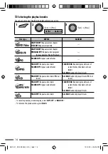 Preview for 14 page of JVC KD-DV5604 Instructions Manual