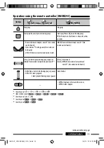 Preview for 15 page of JVC KD-DV5604 Instructions Manual