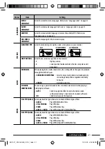 Preview for 21 page of JVC KD-DV5604 Instructions Manual