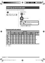 Preview for 24 page of JVC KD-DV5604 Instructions Manual