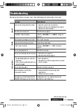 Preview for 33 page of JVC KD-DV5604 Instructions Manual