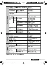 Preview for 37 page of JVC KD-DV5604 Instructions Manual