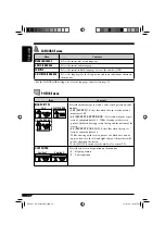 Предварительный просмотр 30 страницы JVC KD-DV6101 Instructions Manual