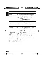 Предварительный просмотр 40 страницы JVC KD-DV6101 Instructions Manual