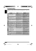 Предварительный просмотр 58 страницы JVC KD-DV6101 Instructions Manual