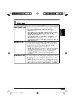 Предварительный просмотр 91 страницы JVC KD-DV6101 Instructions Manual