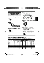 Предварительный просмотр 97 страницы JVC KD-DV6101 Instructions Manual