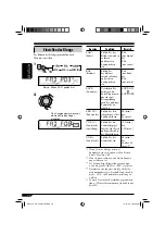 Предварительный просмотр 98 страницы JVC KD-DV6101 Instructions Manual