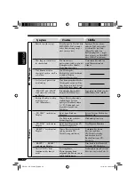 Предварительный просмотр 120 страницы JVC KD-DV6101 Instructions Manual