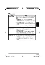 Предварительный просмотр 151 страницы JVC KD-DV6101 Instructions Manual