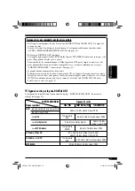 Предварительный просмотр 177 страницы JVC KD-DV6101 Instructions Manual