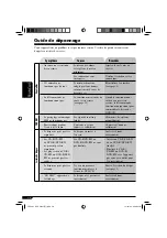 Предварительный просмотр 178 страницы JVC KD-DV6101 Instructions Manual