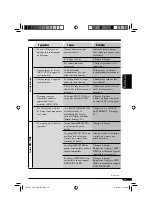 Предварительный просмотр 179 страницы JVC KD-DV6101 Instructions Manual