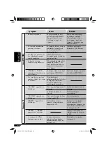 Предварительный просмотр 180 страницы JVC KD-DV6101 Instructions Manual