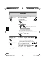 Предварительный просмотр 200 страницы JVC KD-DV6101 Instructions Manual