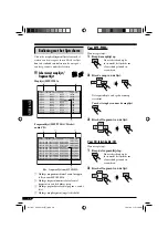 Предварительный просмотр 208 страницы JVC KD-DV6101 Instructions Manual