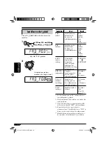 Предварительный просмотр 218 страницы JVC KD-DV6101 Instructions Manual