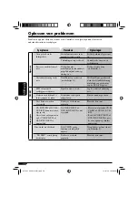 Предварительный просмотр 238 страницы JVC KD-DV6101 Instructions Manual