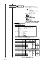 Preview for 26 page of JVC KD-DV6101 Service Manual