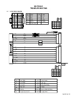 Preview for 29 page of JVC KD-DV6101 Service Manual