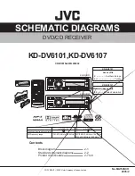 Preview for 32 page of JVC KD-DV6101 Service Manual