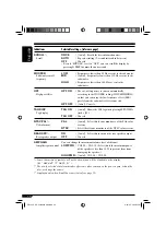 Предварительный просмотр 36 страницы JVC KD-DV6106 Instruction Manual