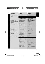 Предварительный просмотр 51 страницы JVC KD-DV6106 Instruction Manual