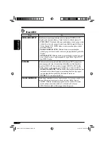 Предварительный просмотр 80 страницы JVC KD-DV6106 Instruction Manual