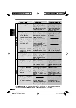 Предварительный просмотр 104 страницы JVC KD-DV6106 Instruction Manual