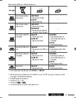 Предварительный просмотр 13 страницы JVC KD-DV6404 Instructions Manual