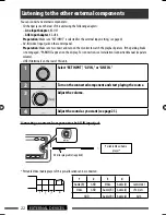 Предварительный просмотр 22 страницы JVC KD-DV6404 Instructions Manual