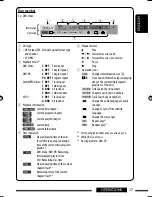 Предварительный просмотр 61 страницы JVC KD-DV6404 Instructions Manual