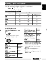 Предварительный просмотр 67 страницы JVC KD-DV6404 Instructions Manual