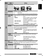 Предварительный просмотр 71 страницы JVC KD-DV6404 Instructions Manual