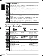 Предварительный просмотр 100 страницы JVC KD-DV6404 Instructions Manual